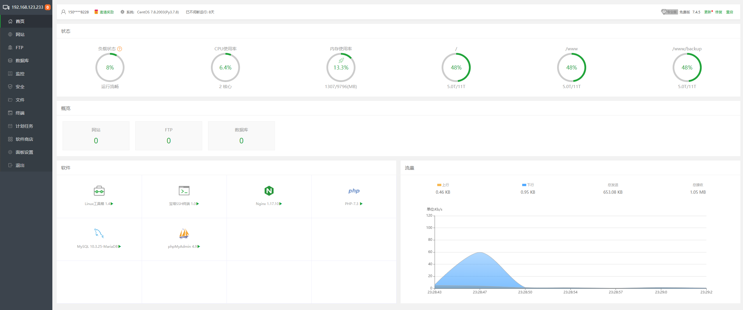 群晖Docker安装宝塔面板